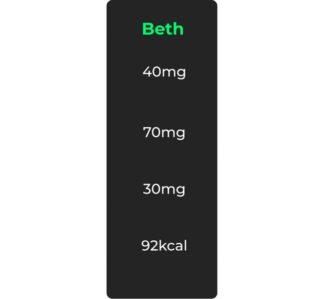 Tabela comparativa Beth x energético comum (mobile)